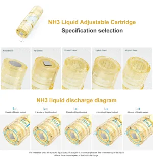 Liquid Adjustable Cartridge Round nano