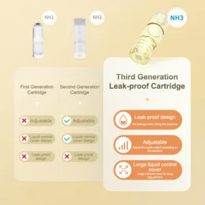 Liquid Adjustable Cartridge Round nano